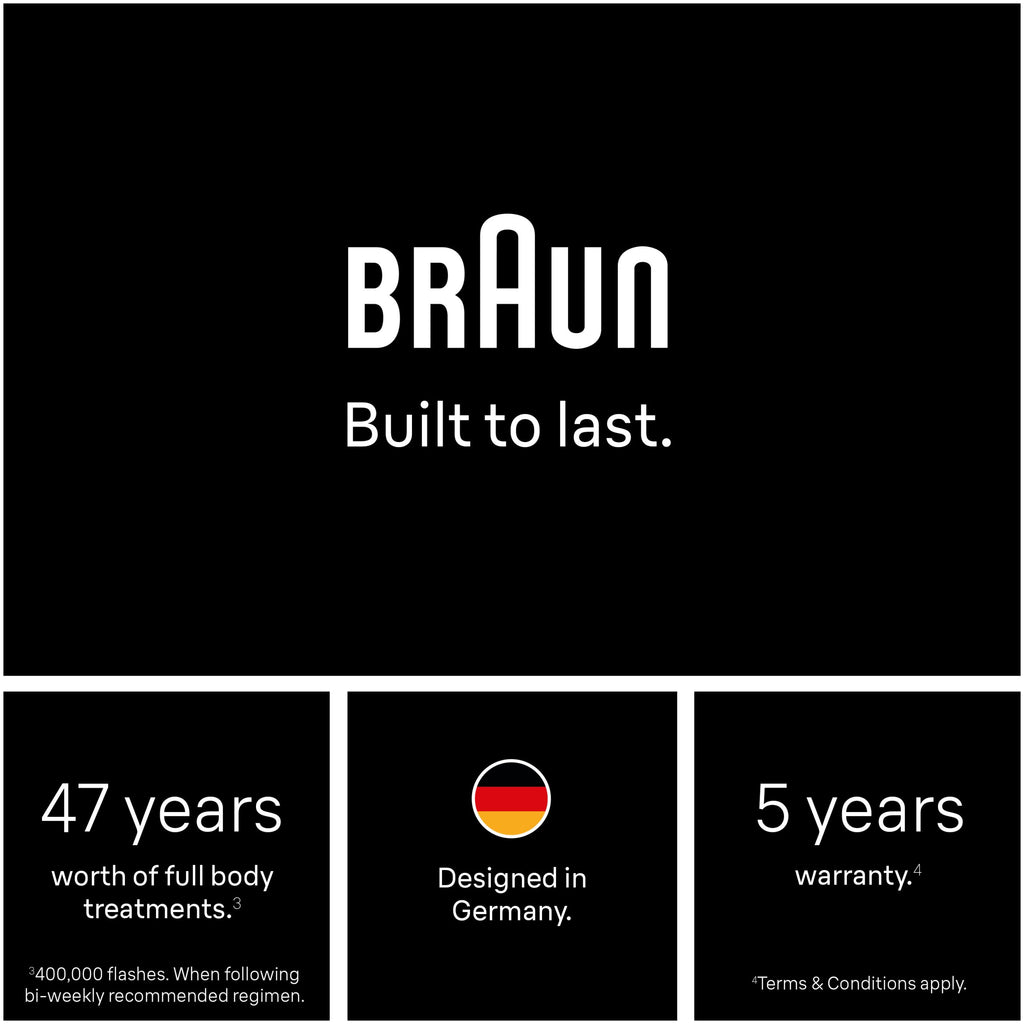 Braun Smart IPL Silk·Expert Pro 5: At Home Alternative to Laser Hair Removal with 4 Caps Facial Hair Trimmer and Vanity Case IPL5442